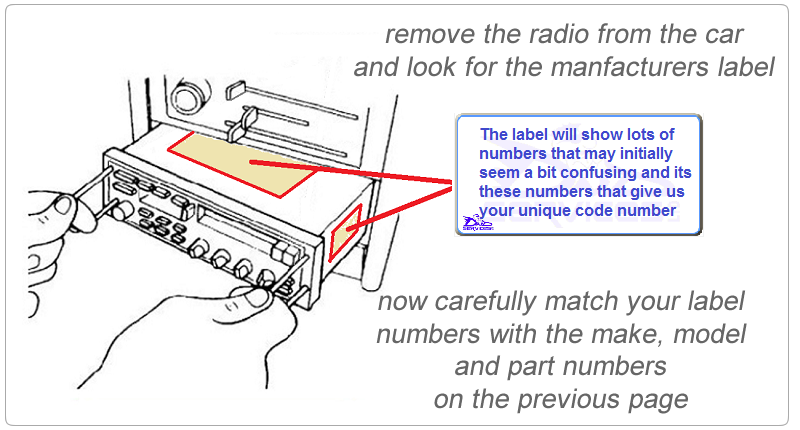 Image showing where to find the label